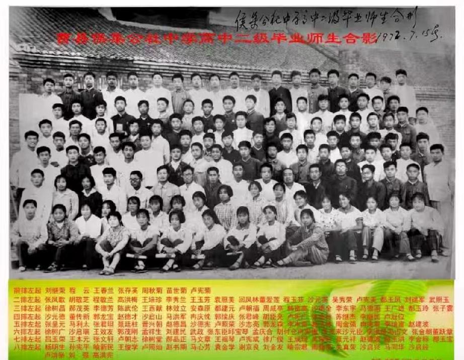 曹县侯集公社中学高中二年级毕业合影
拍于1972年7月15日。
曹县侯集公社中学