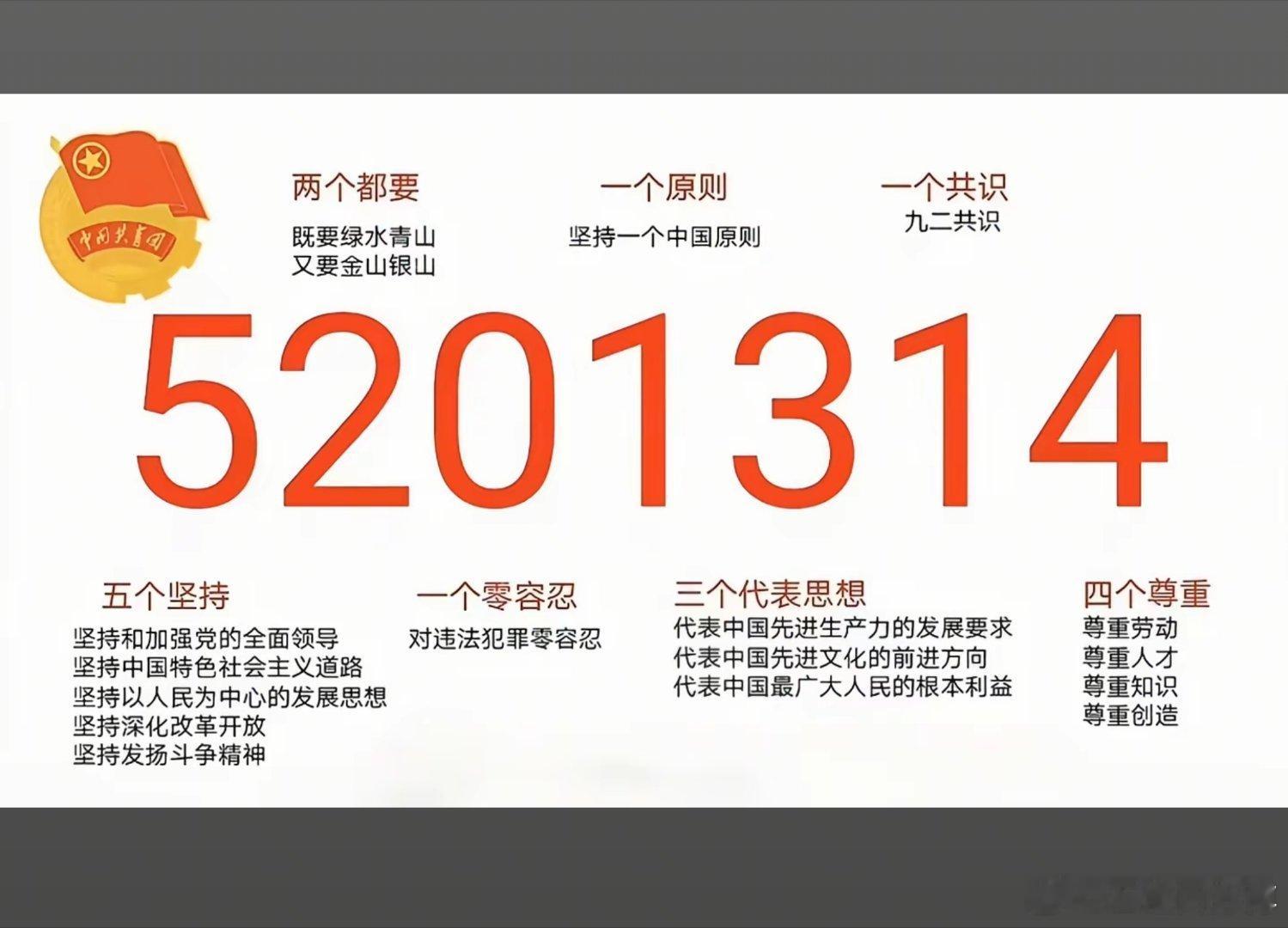 520的含义，今天才真正理解，党校的朋友给我上了一课。共勉。孙博说 ​​​