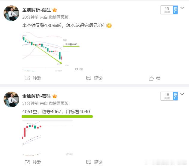 190点随便玩，哎，没有难度啊黄金金价黄金原油高级分析师-蔡生