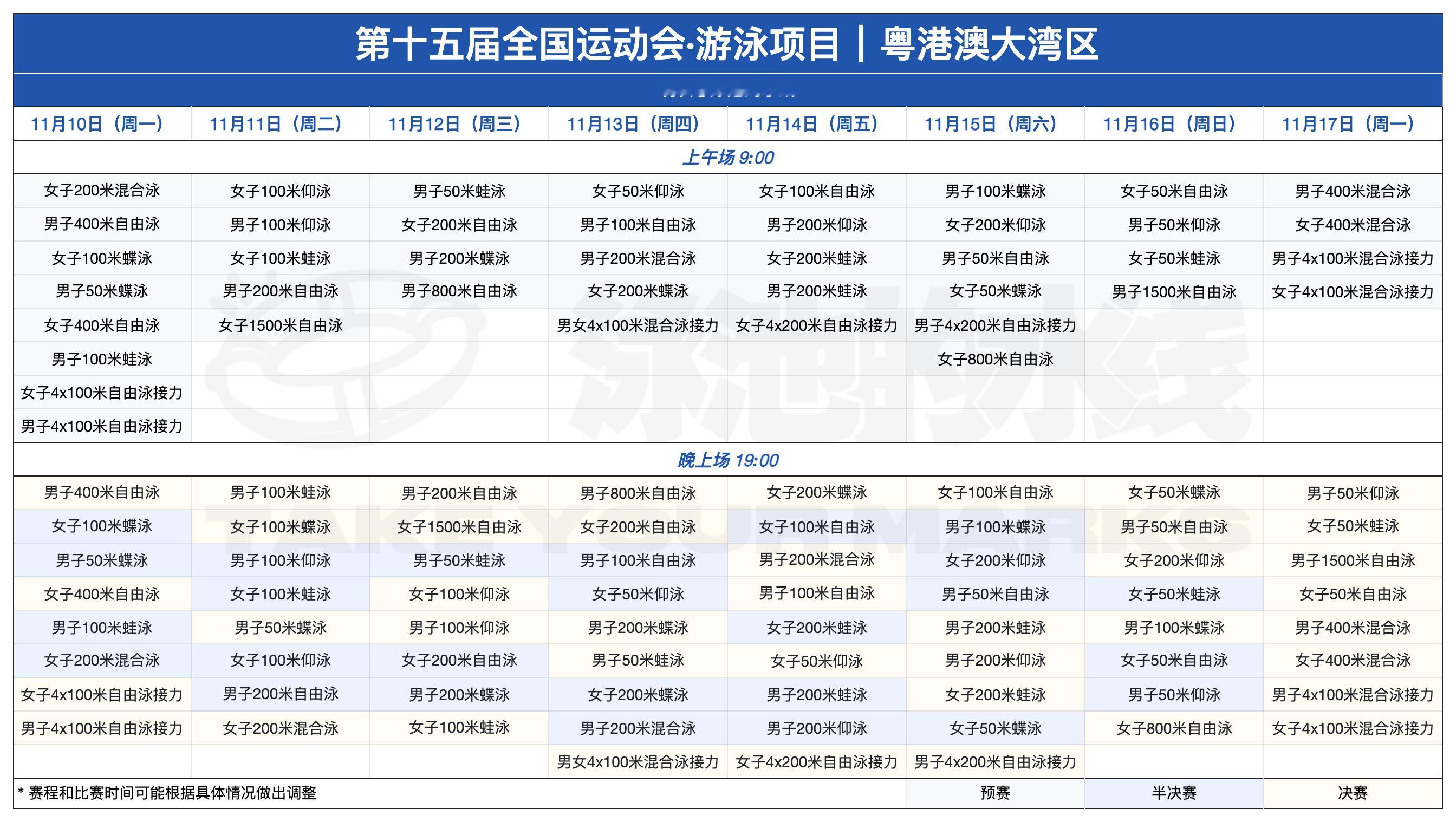 第十五届全国运动会游泳项目比赛时间：11.10-11.17地点：深圳大运中心游泳