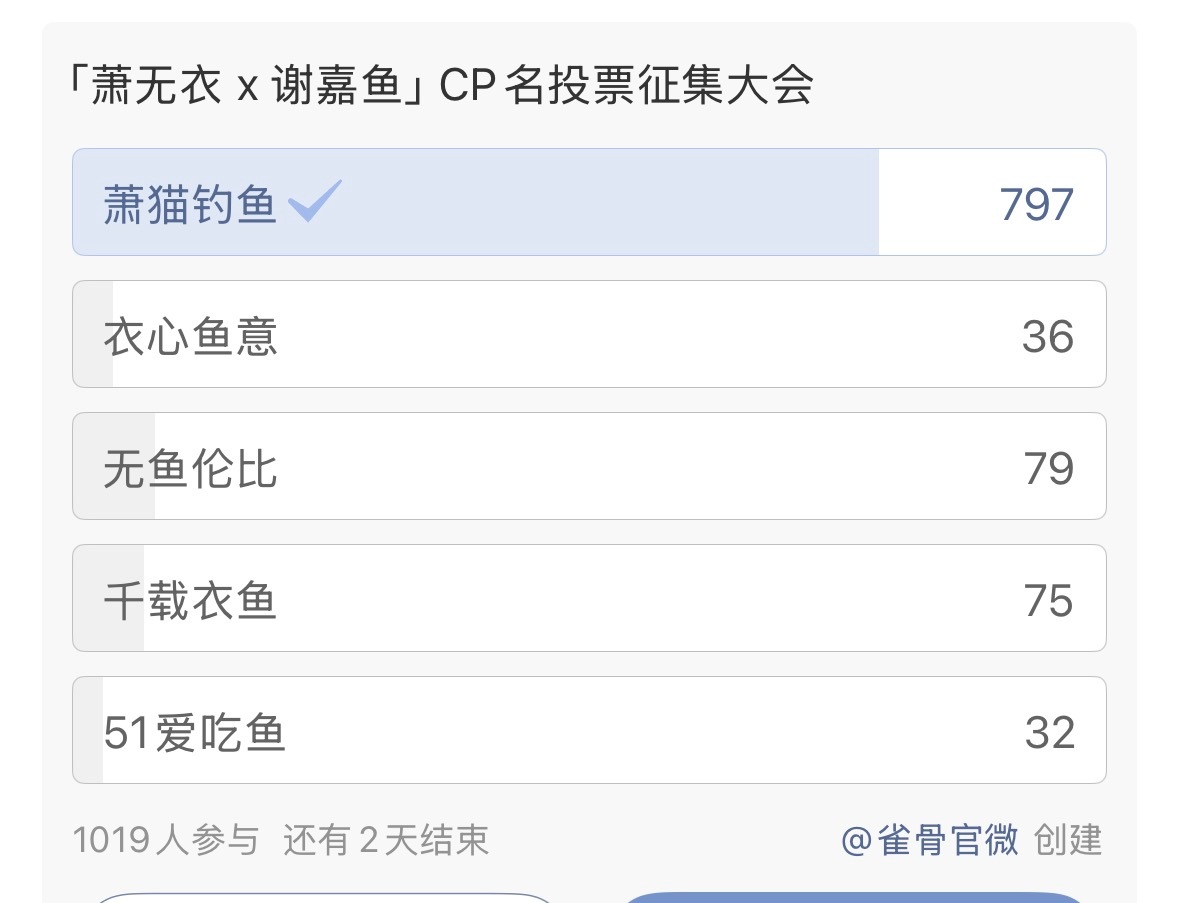 很萌 
