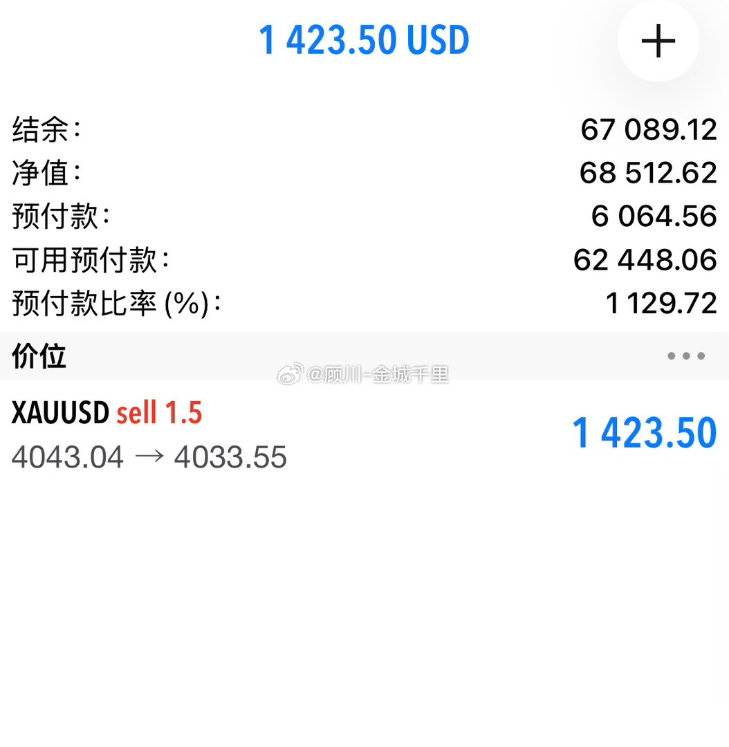 趋势的判断一直都在验证、无时无刻不在提交答案！4043空，4033离场，持有10