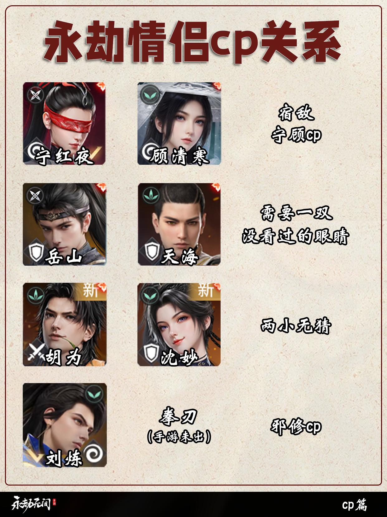 盘点永劫情侣cp关系。