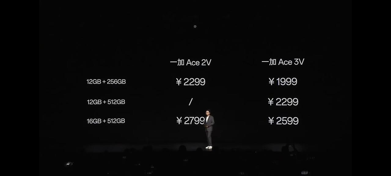 米粉的1999梦一加来实现？？？[看][看]一加Ace 3V这价格真的鲨疯了！！