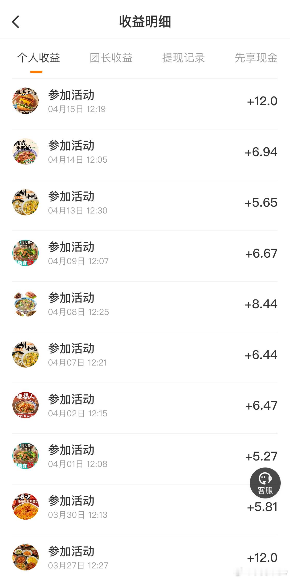 发现自己越来越会过日子了，每天扣扣搜搜的，这攒点那攒点的，这是每天外卖的返利，虽