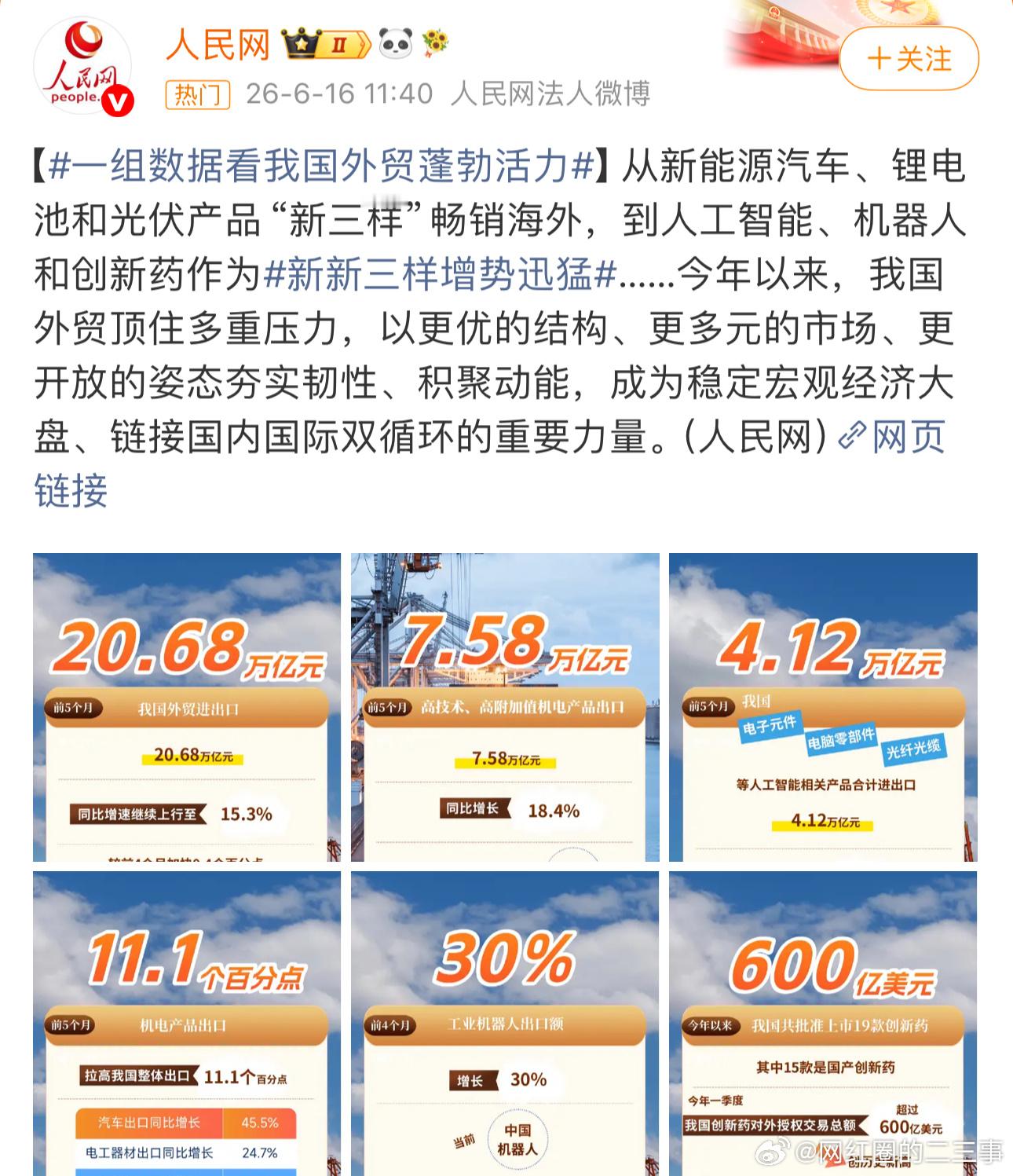 一组数据看我国外贸蓬勃活力见证外贸迭代升级，新三样领跑、新三样发力，在风浪里稳步