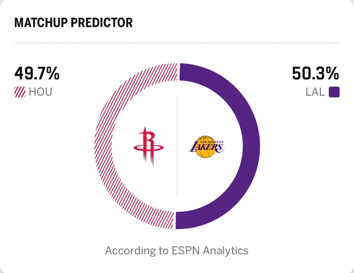 回家钓鱼？还是再扳回一局？湖人vs火箭