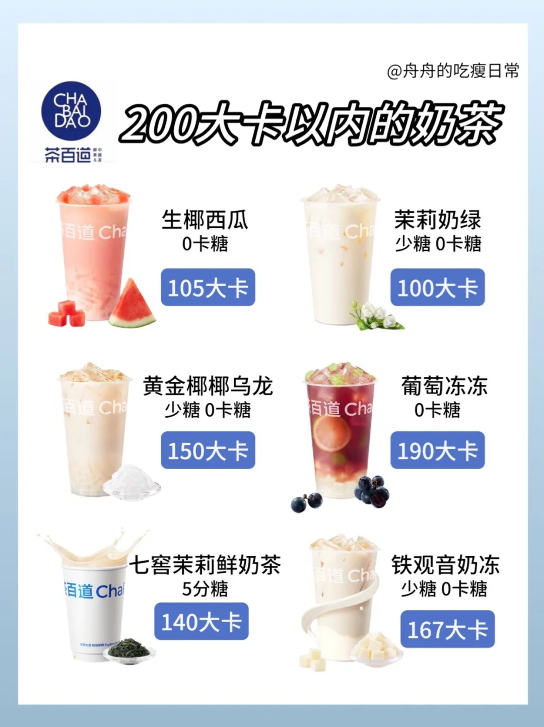 听说喝奶茶也能减肥⁉️