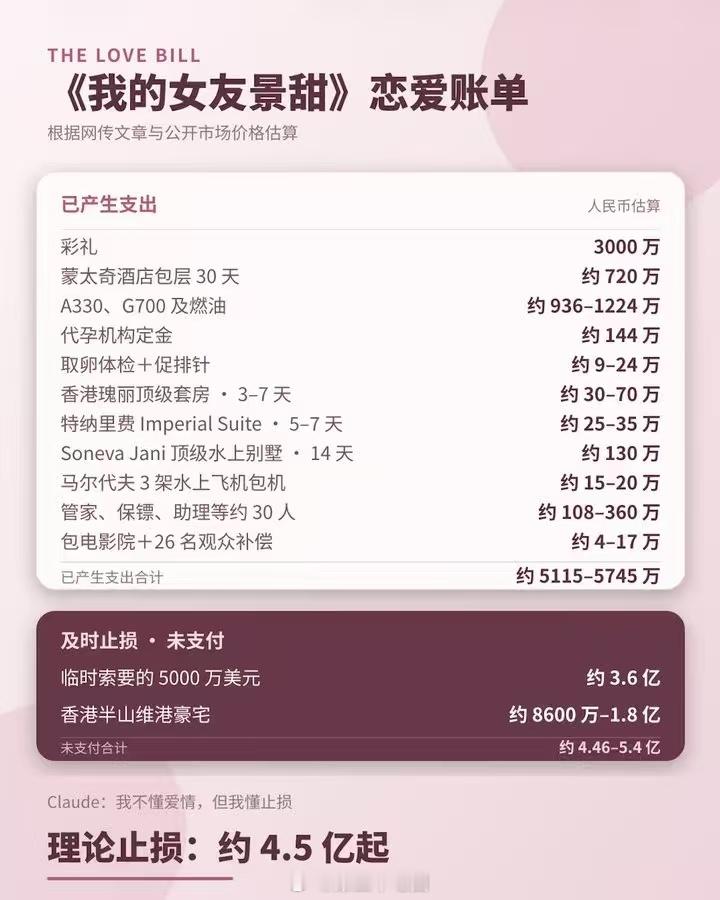 景甜回应孙宇晨 我的女友景甜  张小泉回落了，热度不够啊[允悲][允悲] ​​​