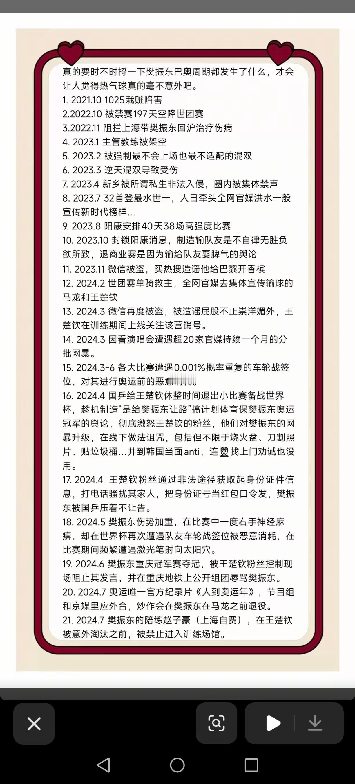 梳理樊振东巴奥周期遭受的系统性针对打压，行／政化饭⭕网／暴霸／凌，永不能忘却的记