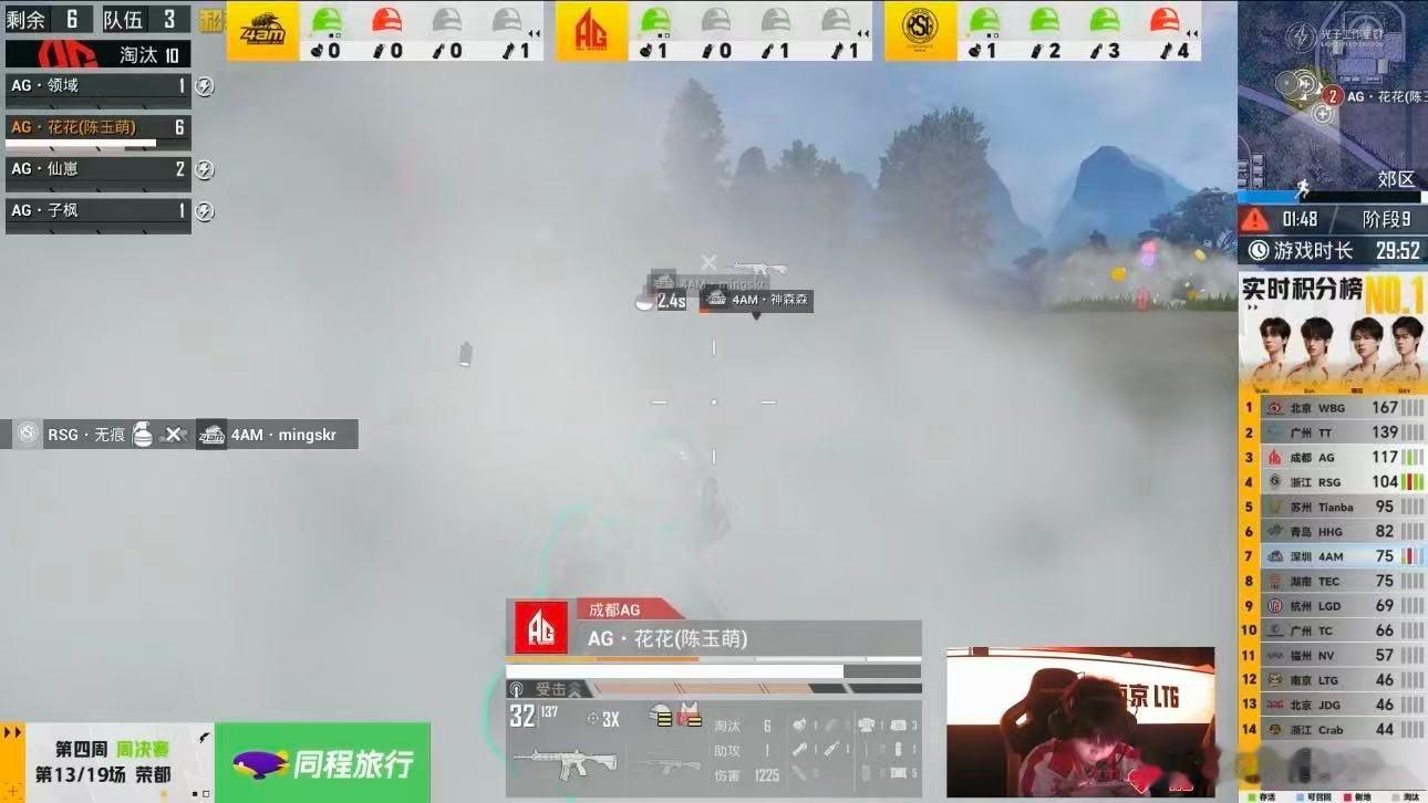 AG花花四周三进最佳阵容PEL第四周最佳阵容PEL第四周最佳阵容公布，AG花花斩