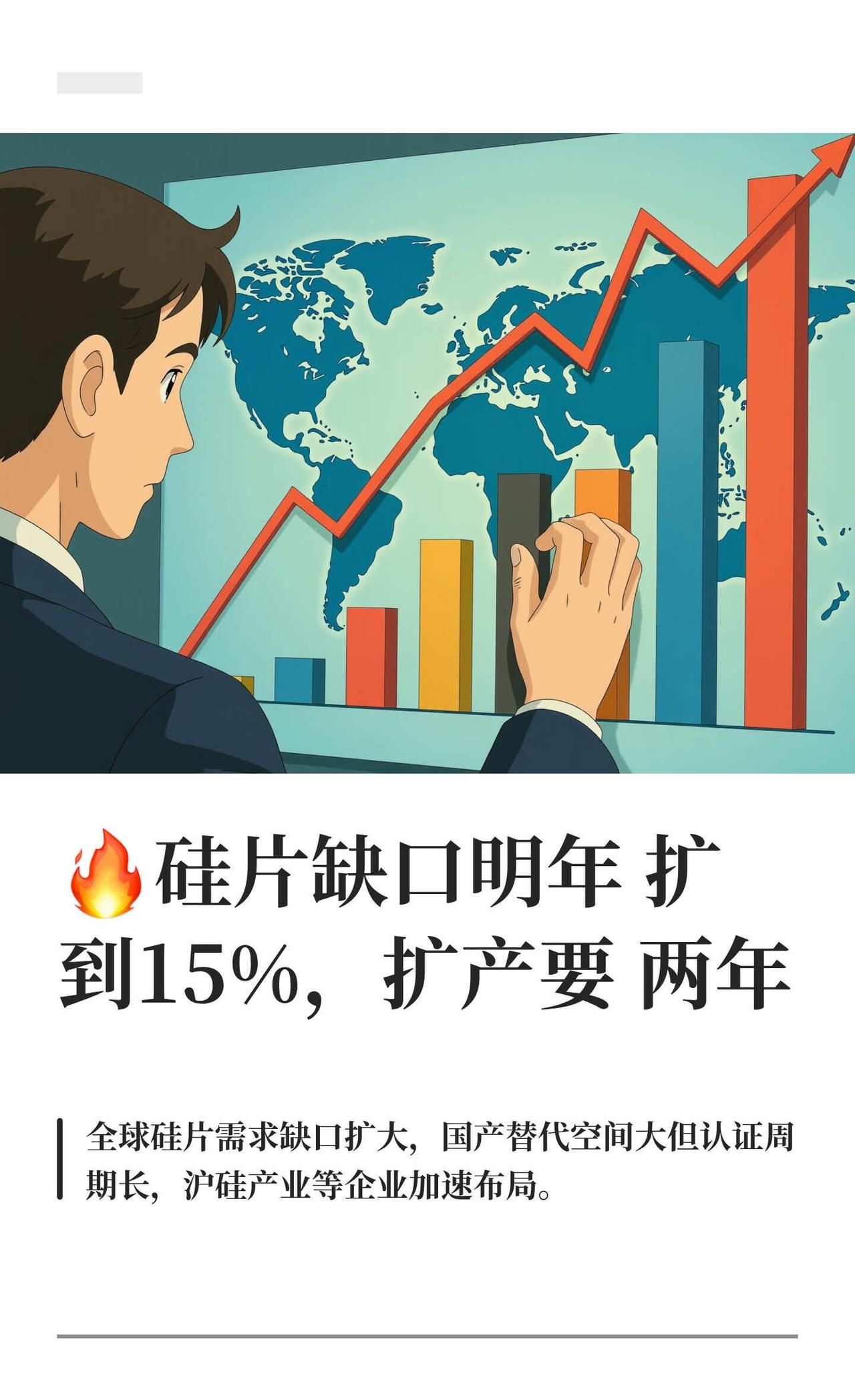 🔥硅片缺口明年扩到15%，扩产要两年
📌先看一个扎心的数字：全球12英寸硅片