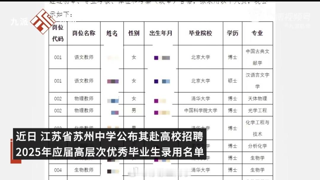 江苏一中学招13名教师10名清北0师范 清华北大的研究生、博士靠实力应聘教师，网