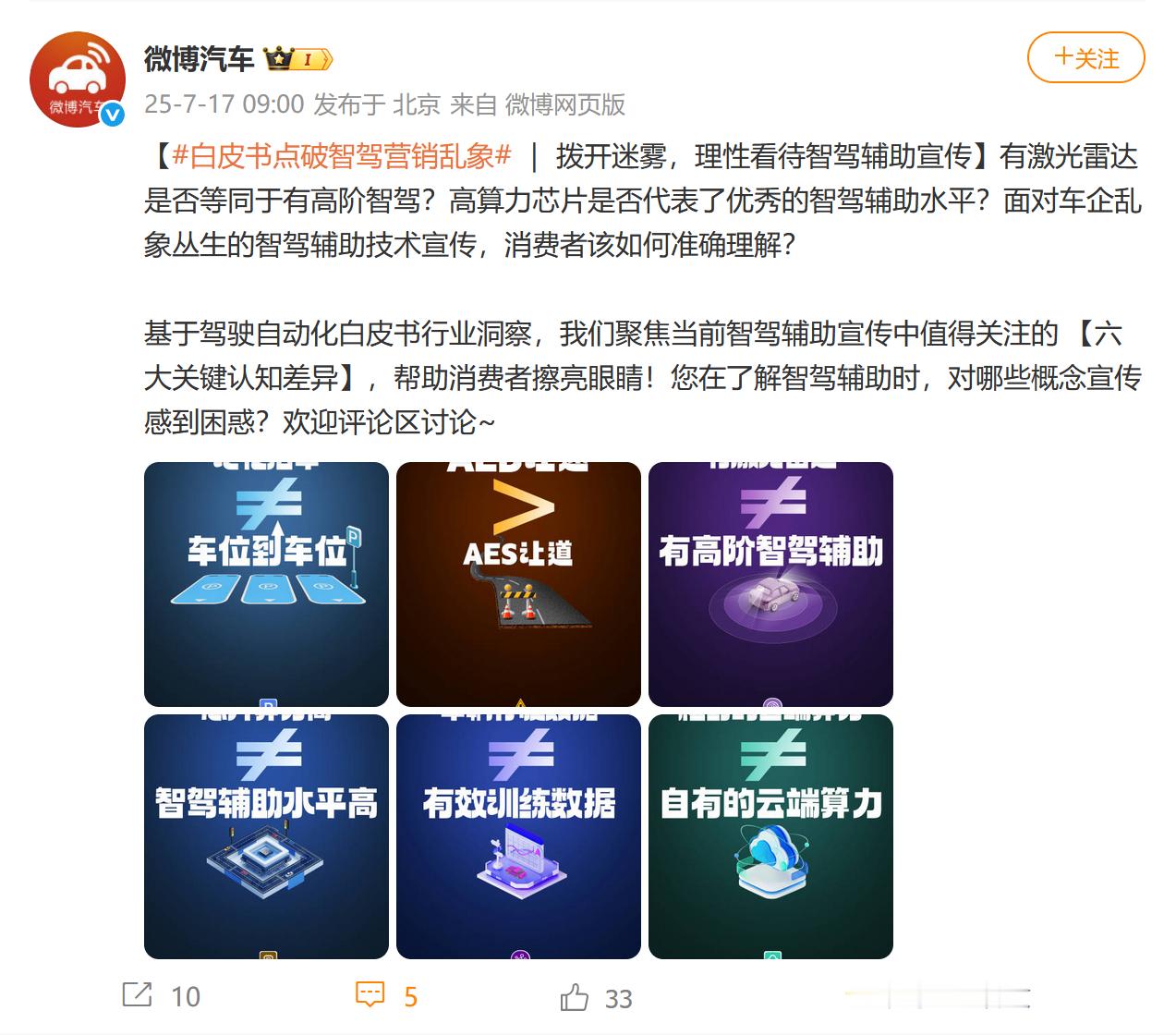 多少有点尴尬……白皮书点破智驾营销乱象领克两款新车标配激光雷达 ​​​