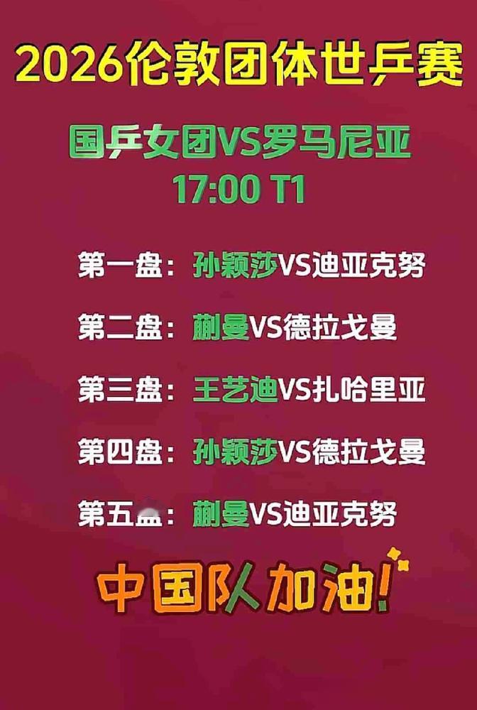 罗马尼亚女乒疯了？放着头号主力斯佐科斯不上，直接3：0送国乒开门红，这葫芦里卖的