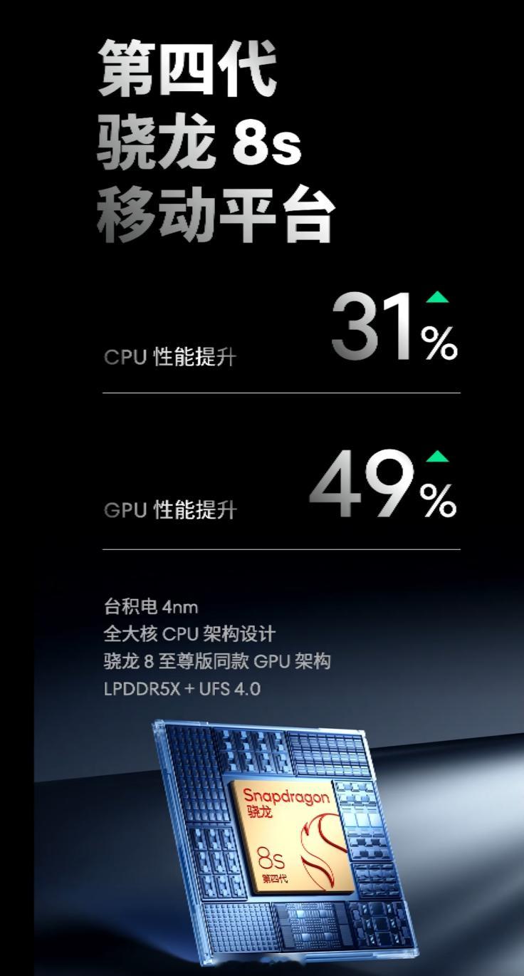 处理器是个硬伤，魅族 22 采用第四代骁龙 8s，为什么会用这个处理器，原因也说