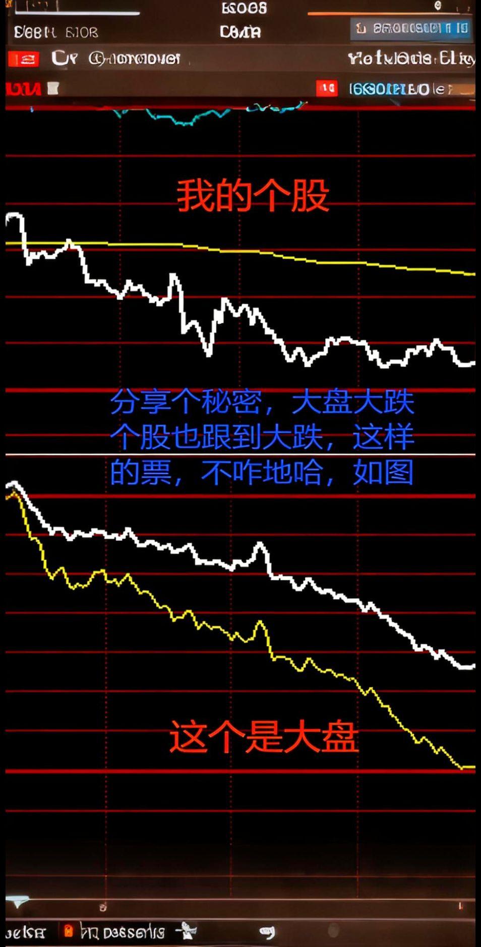 股市股票股民财经