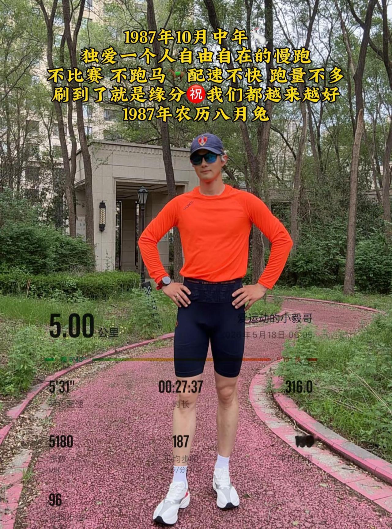 1987农历八月兔，人到中年。偏爱独自慢跑，不逐赛事、不追速度，随心慢跑，适度前