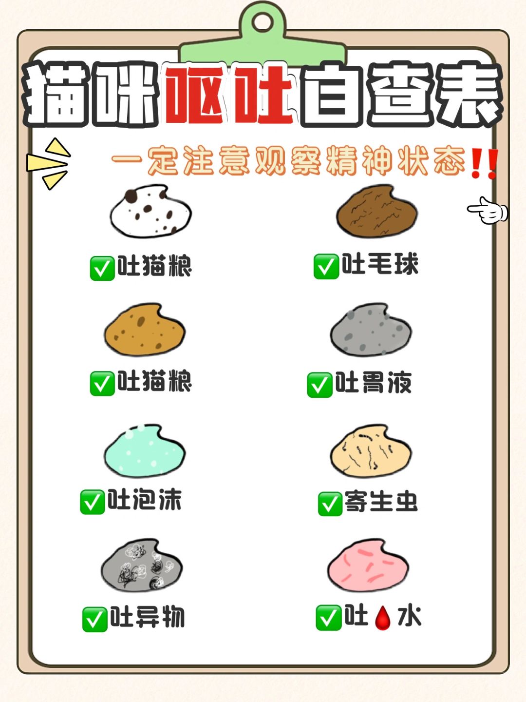 毛孩子总吐粮❓这些问题你一定要重视！