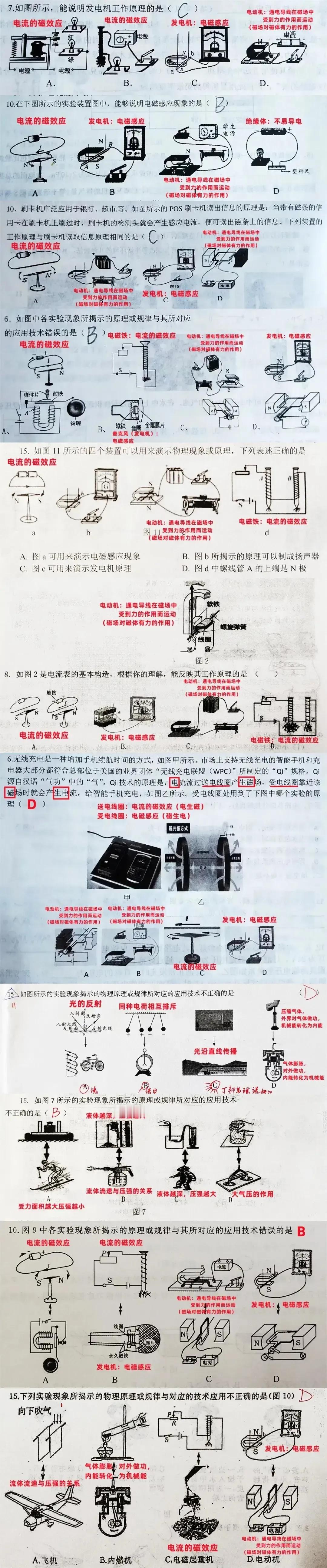 中考物理必考电磁原理与应用！
更多错题归纳，尽在图片下方专栏！
