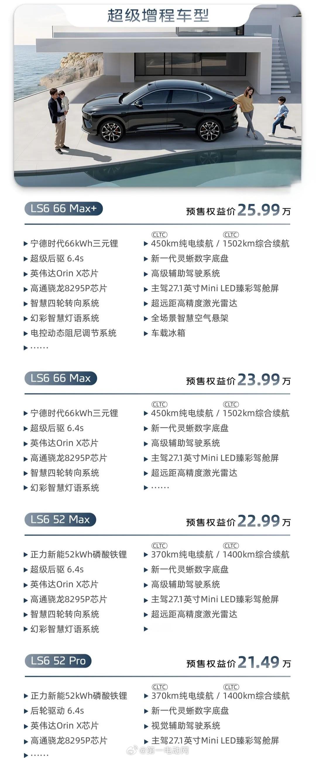 新一代智己LS6 公布八大配置版本：4增程版本+4纯电版本 新能源汽车 超级增程