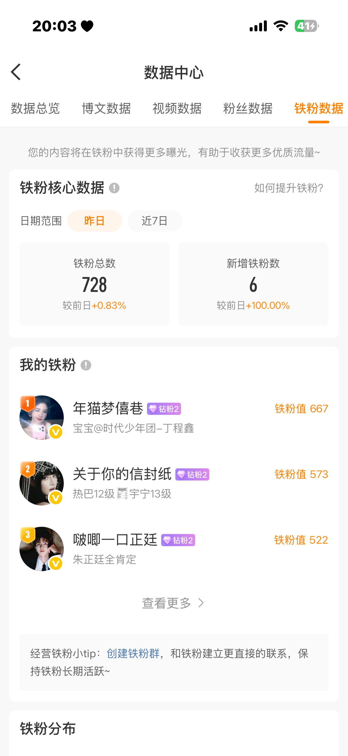 来k6今天不续火了对不起🙏 