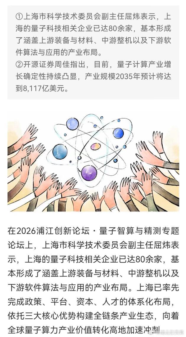 【盘前题材挖掘】上海量子科技企业达80余家，量子科技产业增长确定性持续凸现（附股