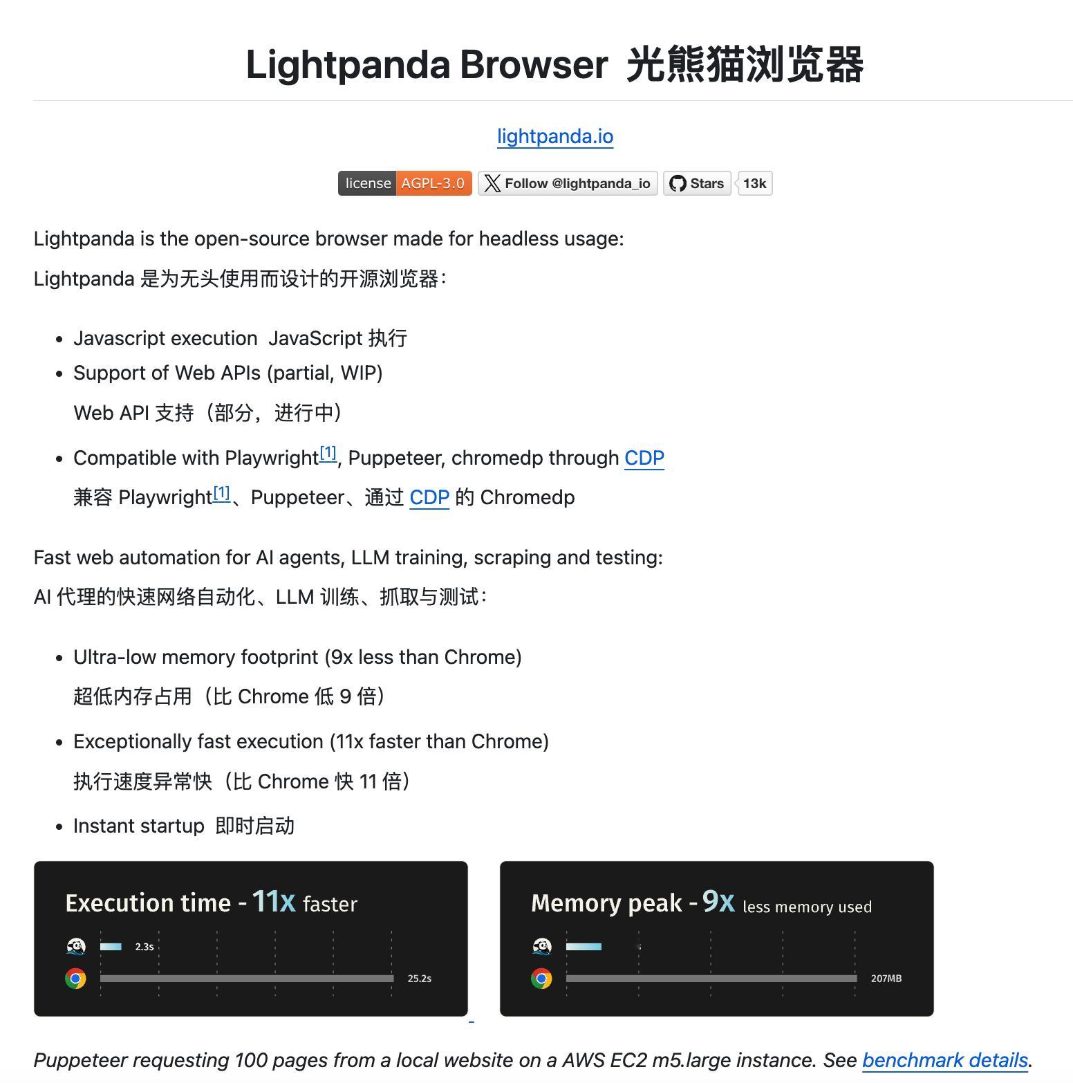 专为 AI 和自动化设计的无头浏览器，Lightpanda，运行速度是 Chro