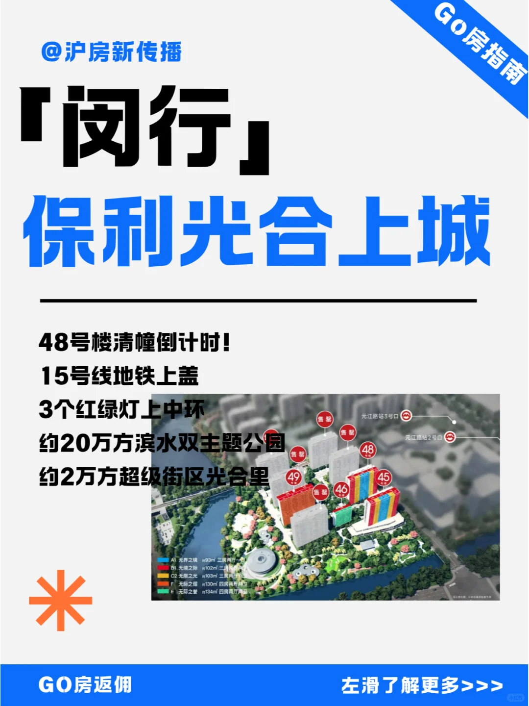 闵行地铁口楼盘「保利光合上城」售92-133平