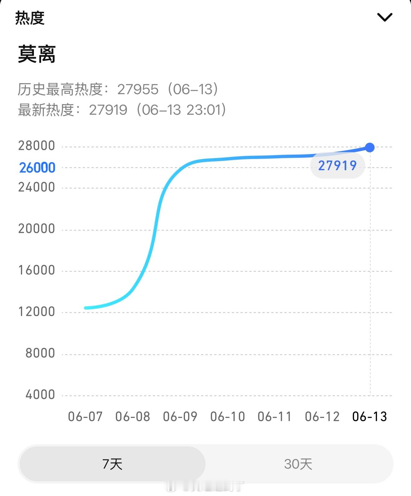 我求你了呀最后临门一脚了 