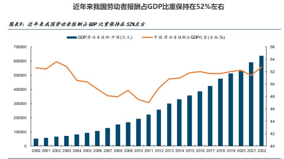能让央行彻底没辙的 “大雷” 终于爆了！原来央行最怕的是老百姓不愿意花钱！

当
