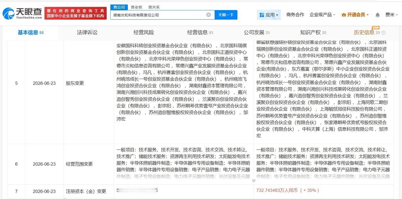 联想创投旗下基金等入股炎和科技 后者为钙钛矿技术研发商
天眼查 App 显示，近