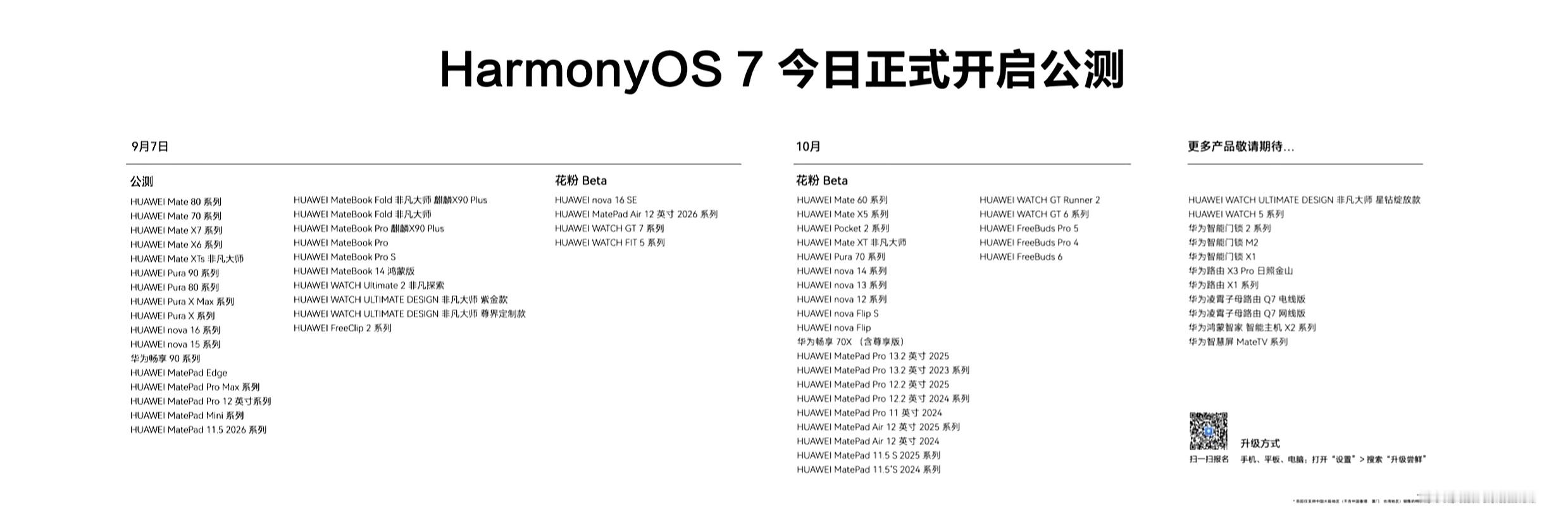 说实话，从"可用"到"好用"的鸿沟，比从0到1还难跨。截止目前，HarmonyO