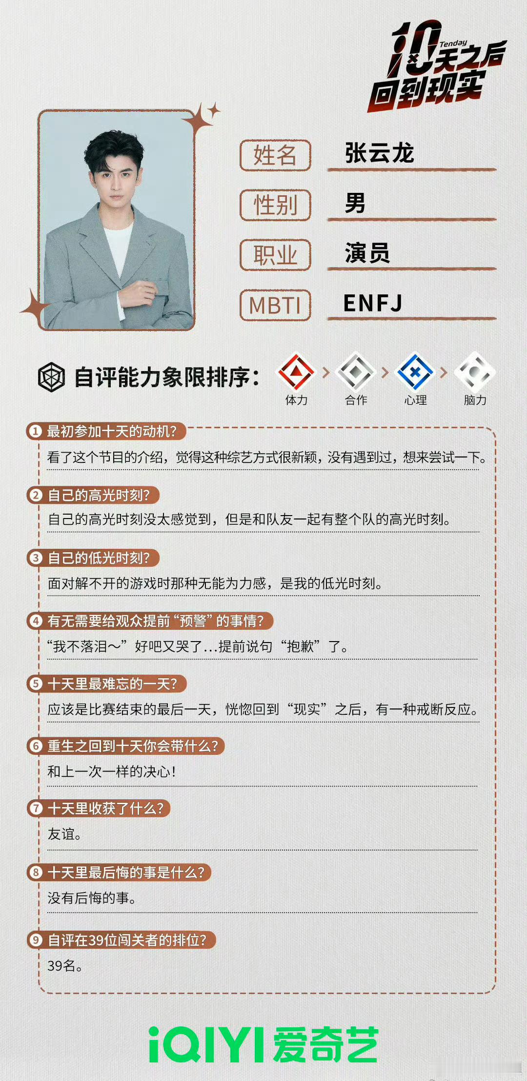 #十天之后回到现实# 又名 《步步惊心》和《狐妖小红娘竹业篇》大团建！吴奇隆 、