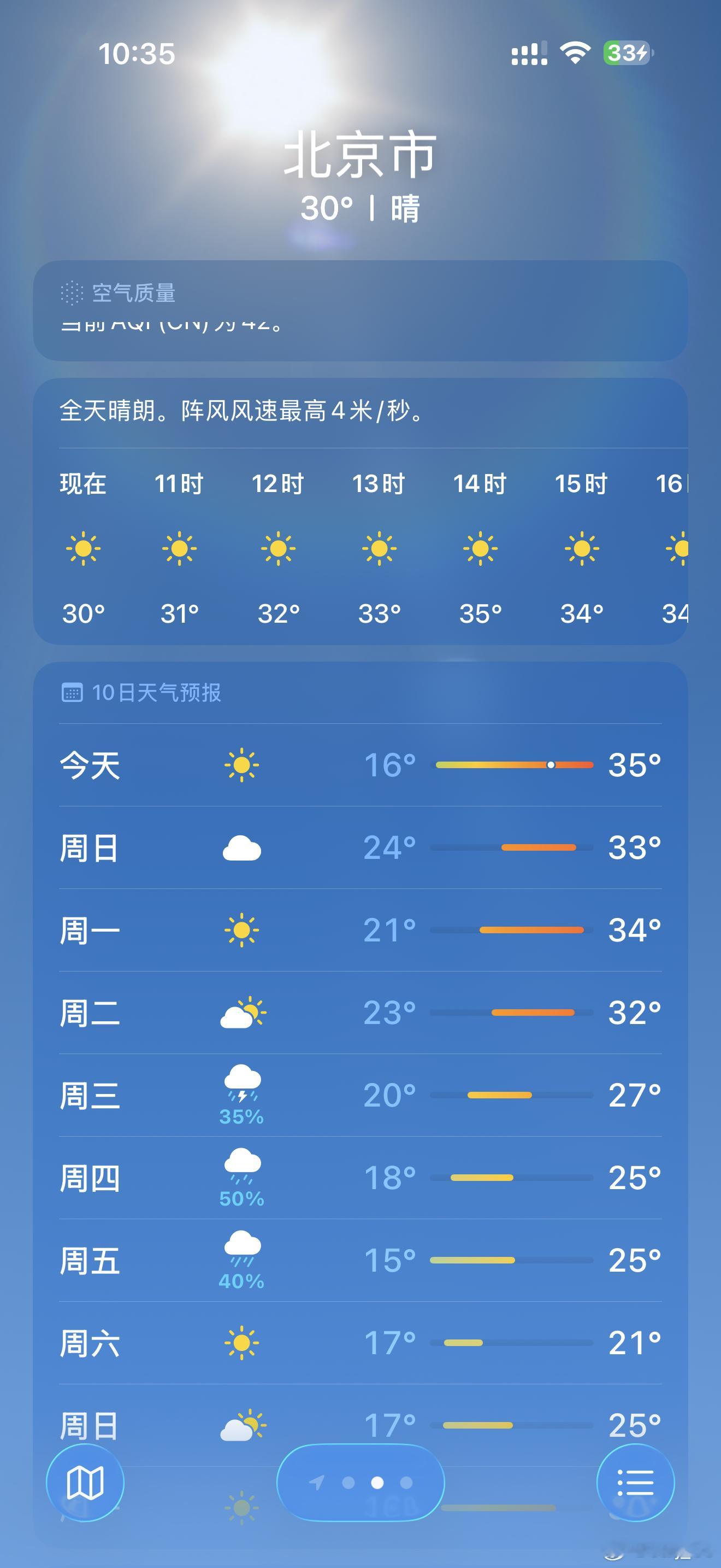 35° 你疯了吗 