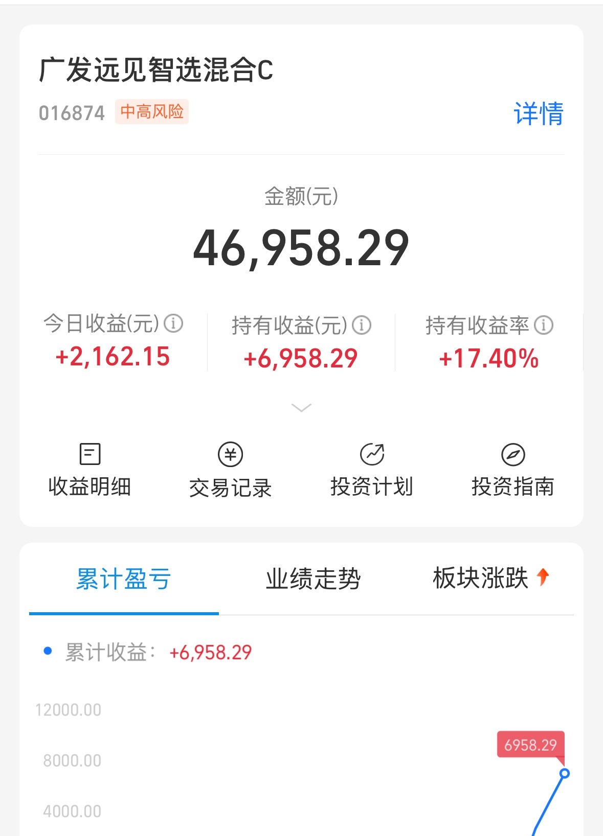 存储，还满意吧 