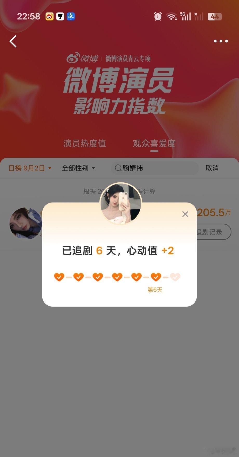 影响力🌳直             9.2 ​  ​​​