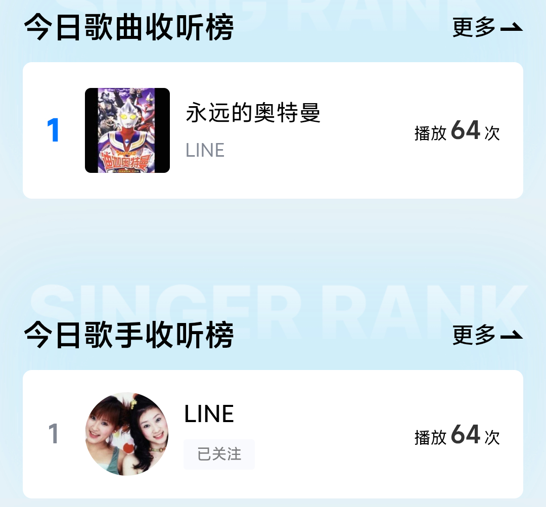 上头祈祷和平降临 