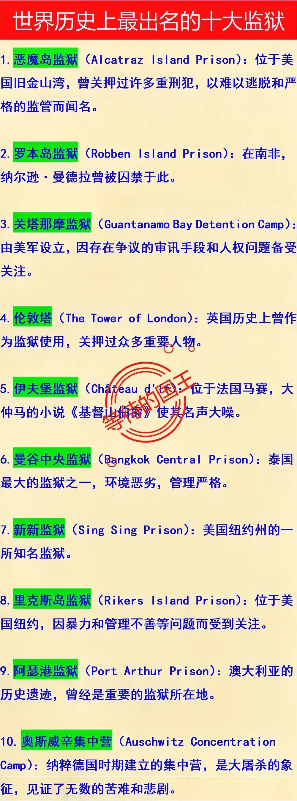 伊夫堡：最著名的监狱
奥斯维辛集中营：最悲惨的监狱

如图是全世界最出名的10个