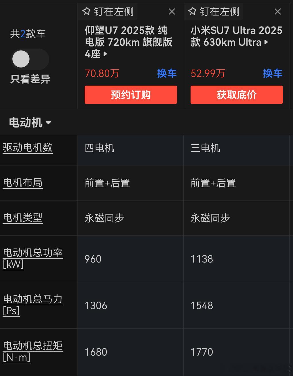 车展上看了下仰望u7，还是简单评价下如果按照某些群体的定位驾驶，操控，那我觉得这
