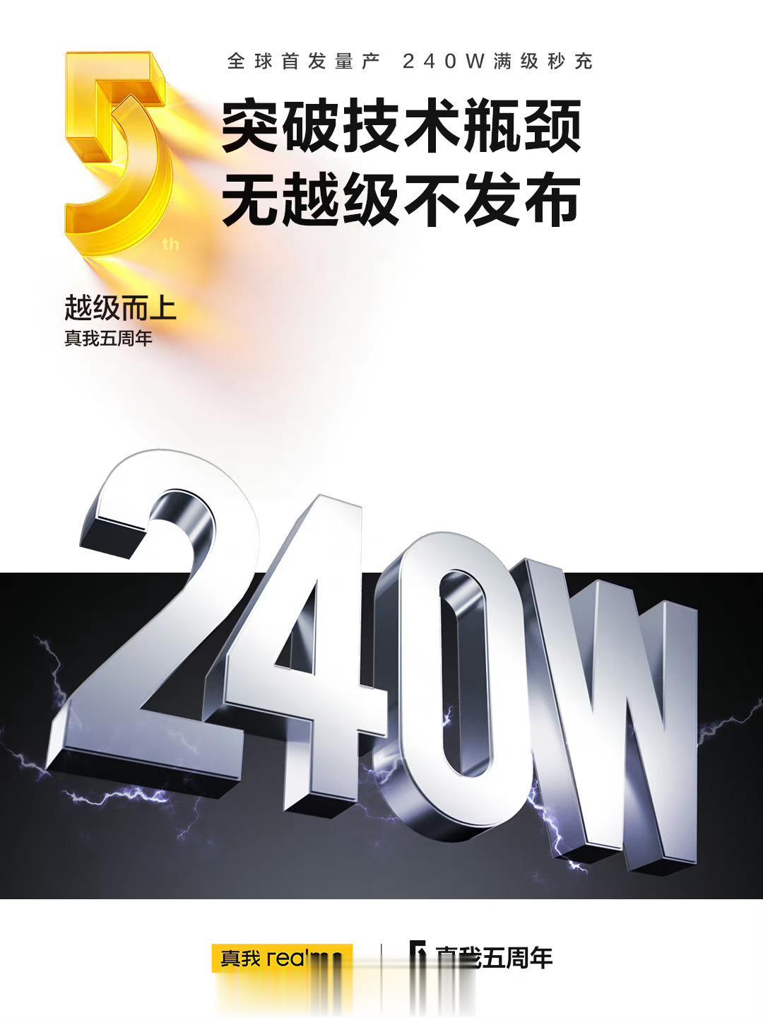 realme 在快充方面确实很卷，和深泽直人合作的大师版也都很好看。
这次 re