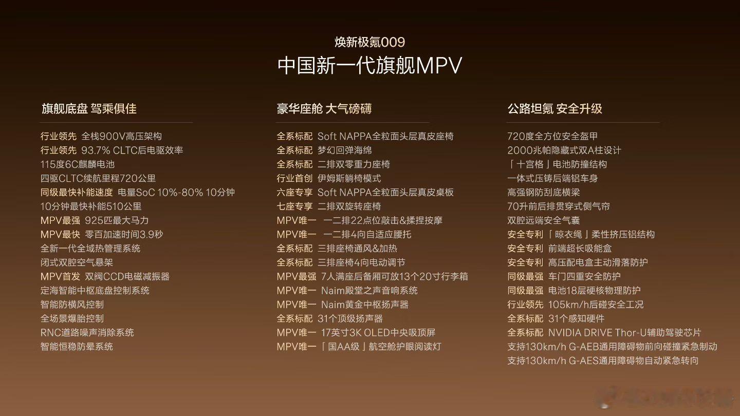 焕新极氪009正式上市焕新极氪009，权益后限时售价41.38-44.38万元。