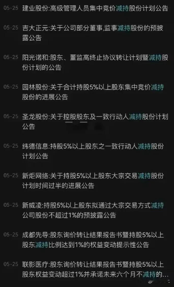 上周五盘后，证监会发布减持新规。紧接着市场上各种减持公告就出来了，有时候看着也挺