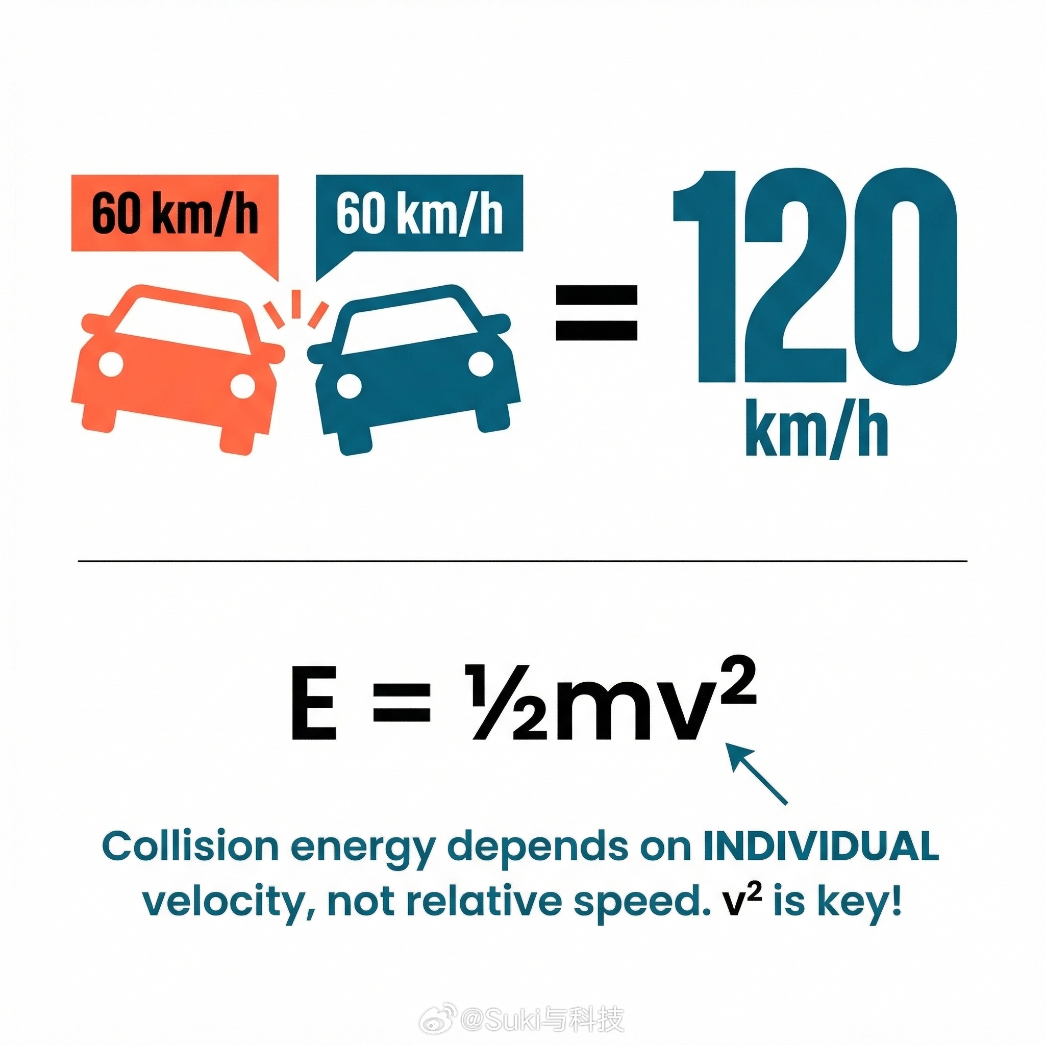 雷军说确实说错了雷军回应60加60等于120言论 雷布斯正式回应60加60等于1