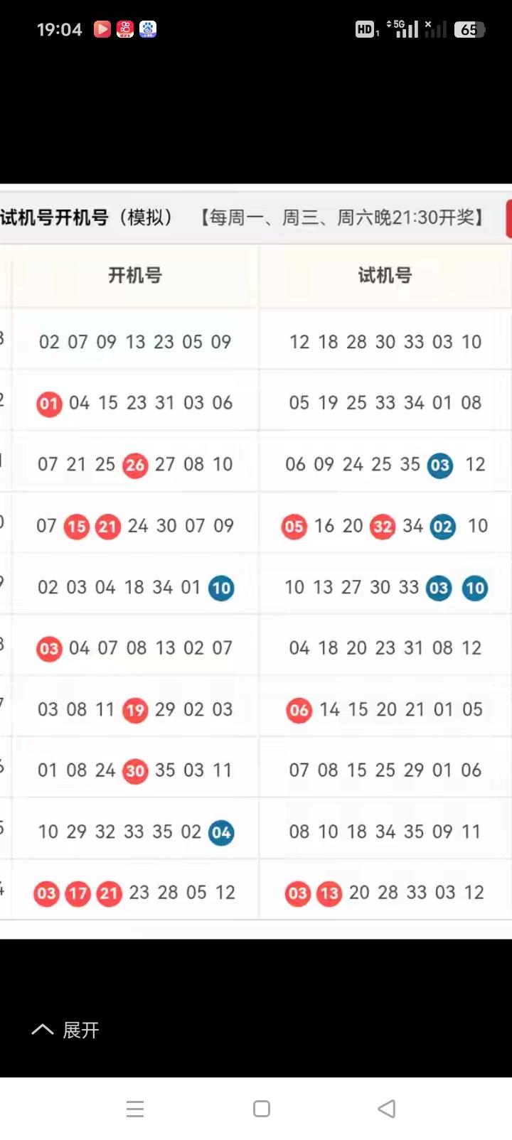 大乐透26073期前区杀20码（结合大乐透26072期+双色球26074期开奖交