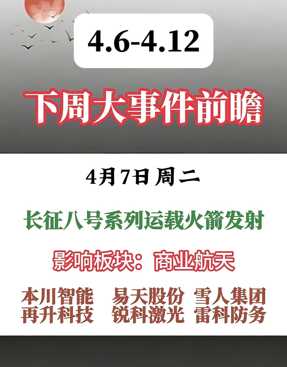 2026年4月6日至4月12日 这一周的市场大事件前瞻，主要聚焦于A股市场的题材