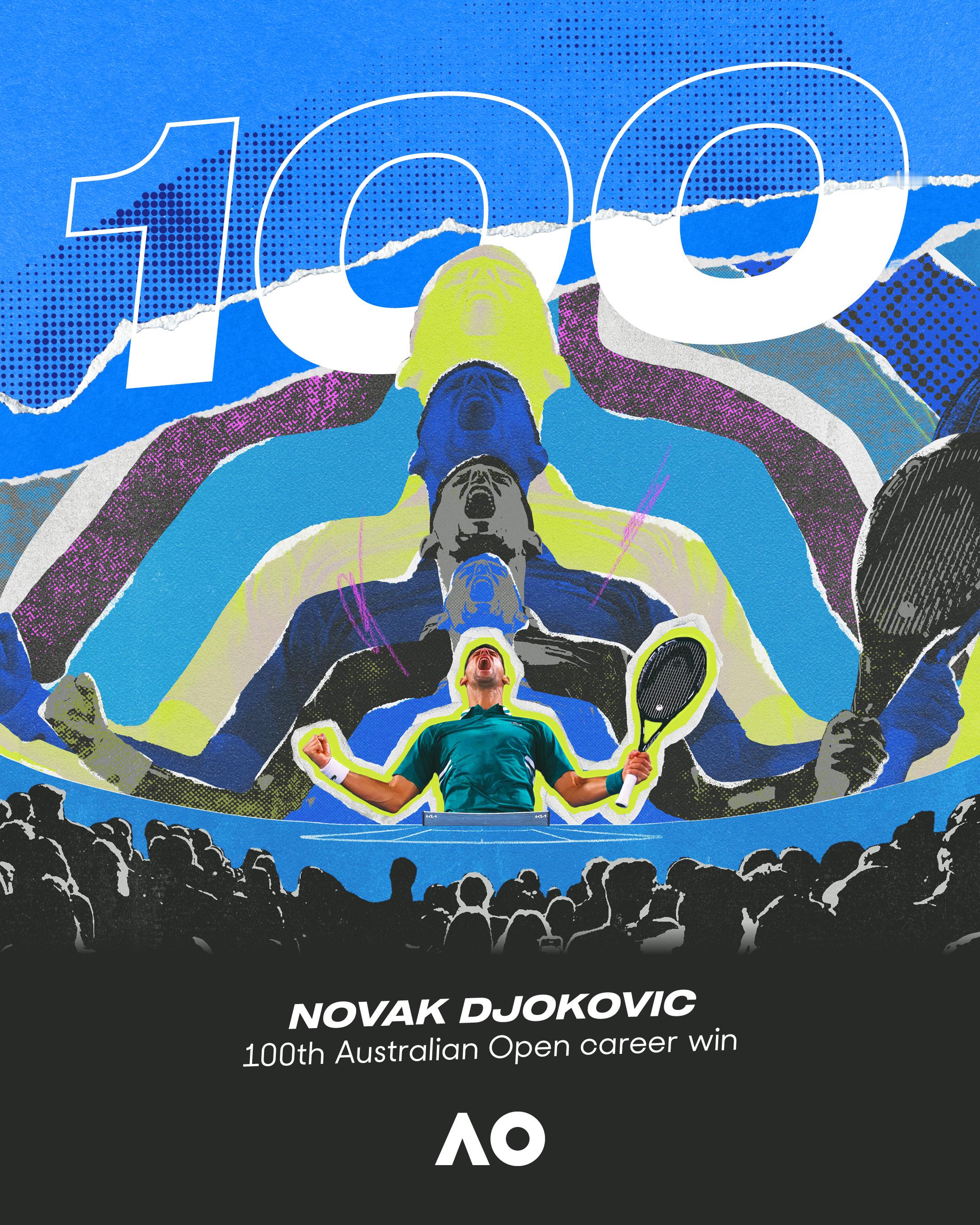 38岁德约科维奇轻松进入2026澳网 第二轮，达成了澳网100胜里程碑德约四大满