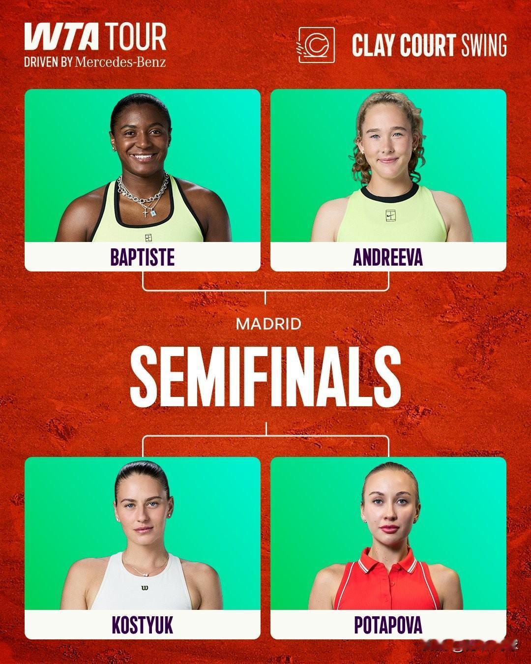 WTA1000马德里半决赛
22：00，🇷🇺安德烈娃vs巴蒂斯特🇺🇸
两