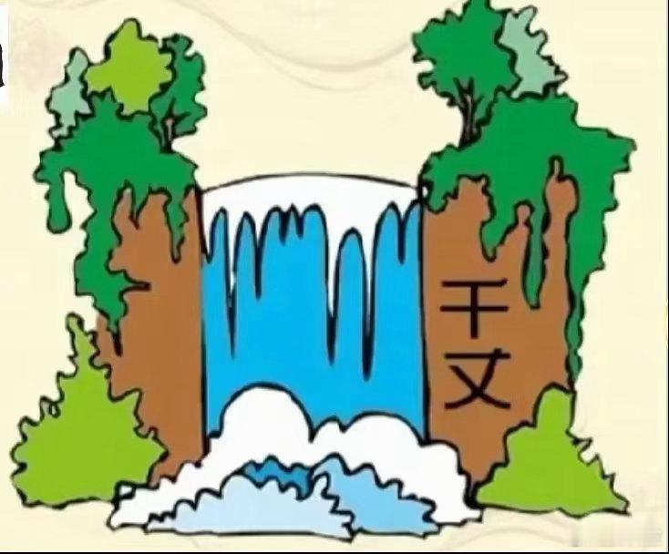 看图猜成语看看你对成语的熟悉程度如何？猜一猜这些图是什么成语。拓宽思维，锻炼思维