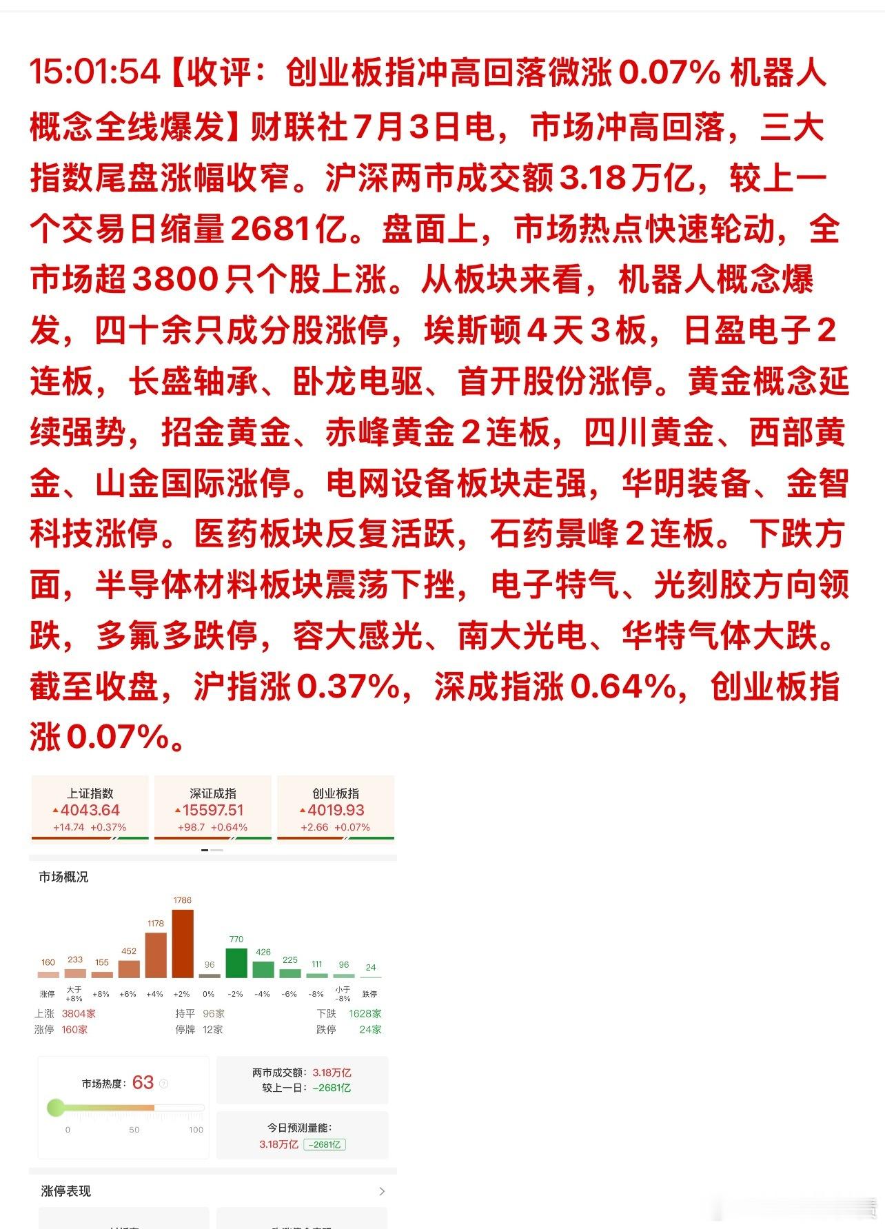 小登熄火，老登都起来！小登连续涨了2个月，终于回到原来的轨道 